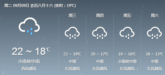 <a href=http://www.elccg.cn/zhouzhimihoutao/ target=_blank class=infotextkey />周至beat365猕猴桃</a>基地9月连续一周有雨