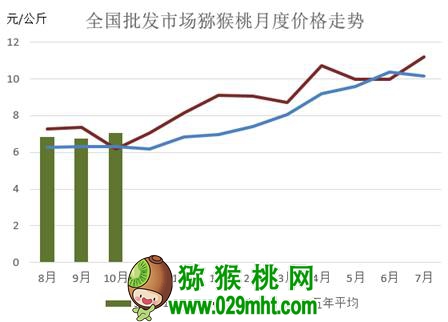 beat365官方网站图片