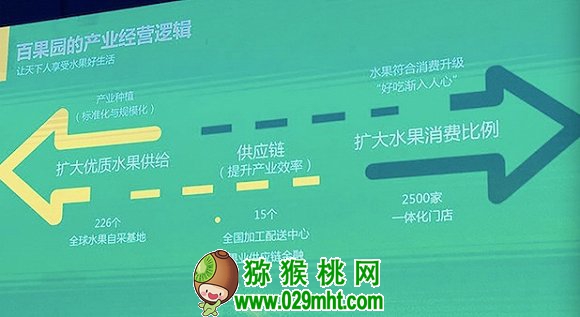 beat365官方网站图片