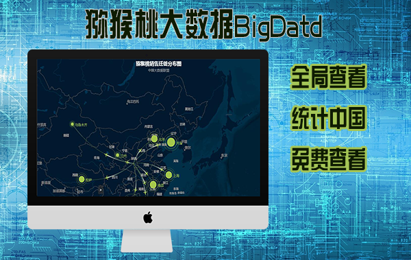 beat365猕猴桃大数据BigData