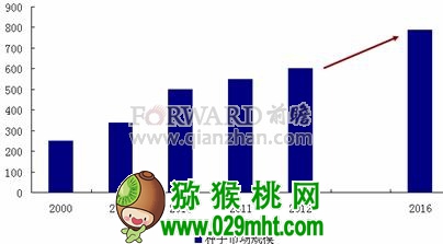 beat365官方网站图片