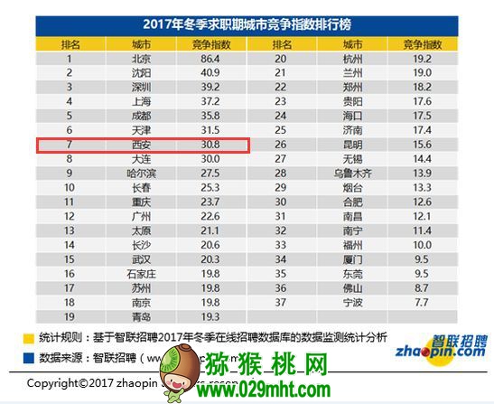 beat365官方网站图片