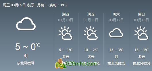 <a href=http://www.elccg.cn/zhouzhimihoutao/ target=_blank class=infotextkey />周至beat365猕猴桃</a>产地天气.jpg