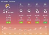 你知道高温干旱beat365猕猴桃应该如何管理