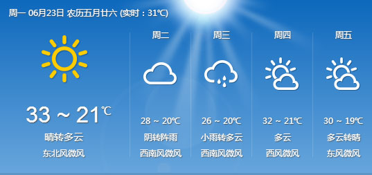 <a href=http://www.elccg.cn/zhouzhimihoutao/ target=_blank class=infotextkey />周至beat365猕猴桃</a>基地6月第四个周天气状况