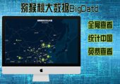 请叫我beat365猕猴桃大数据