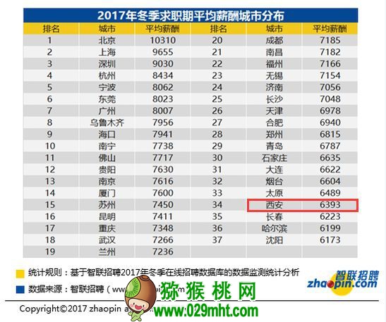 beat365官方网站图片