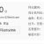 360安全beat365猕猴桃行业网站