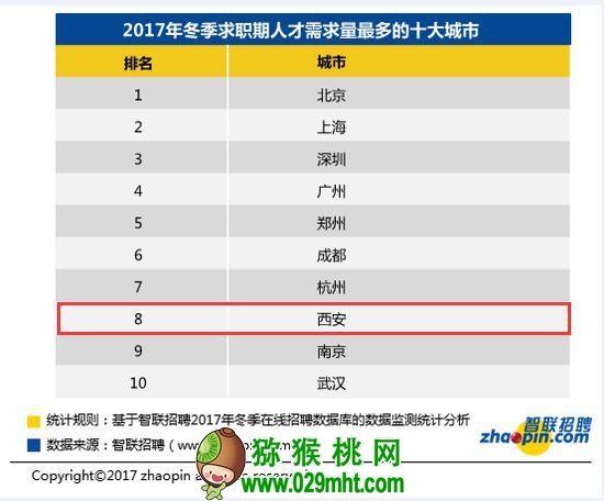 beat365官方网站图片