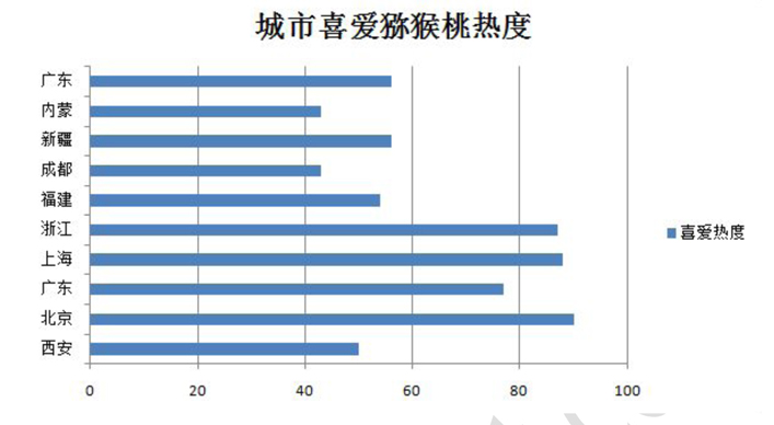 QQ截图20151126153111.png