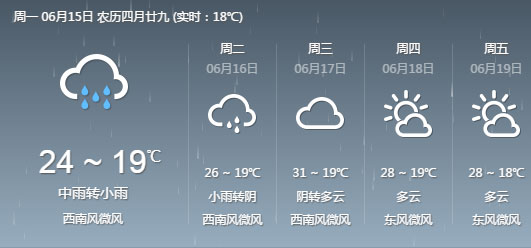 20150615beat365猕猴桃果园降雨.jpg